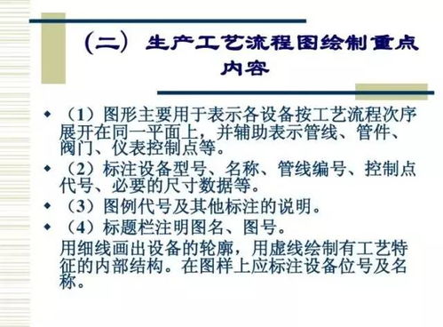 數(shù)字化賦能 食品工廠生產(chǎn)工藝與軟件開(kāi)發(fā)的一體化設(shè)計(jì)策略