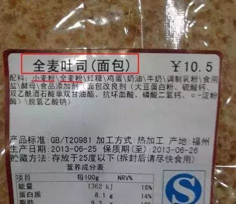 你以為你買的全麥面包很健康?不好意思你錯了